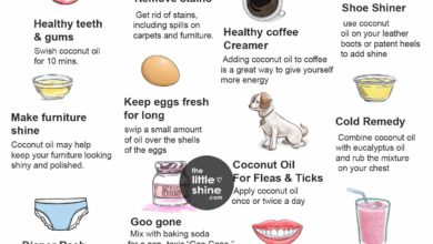 COCONUT OIL - 30 best benefits and uses for health and beauty