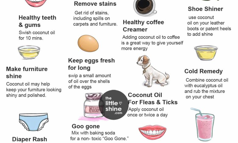 COCONUT OIL - 30 best benefits and uses for health and beauty