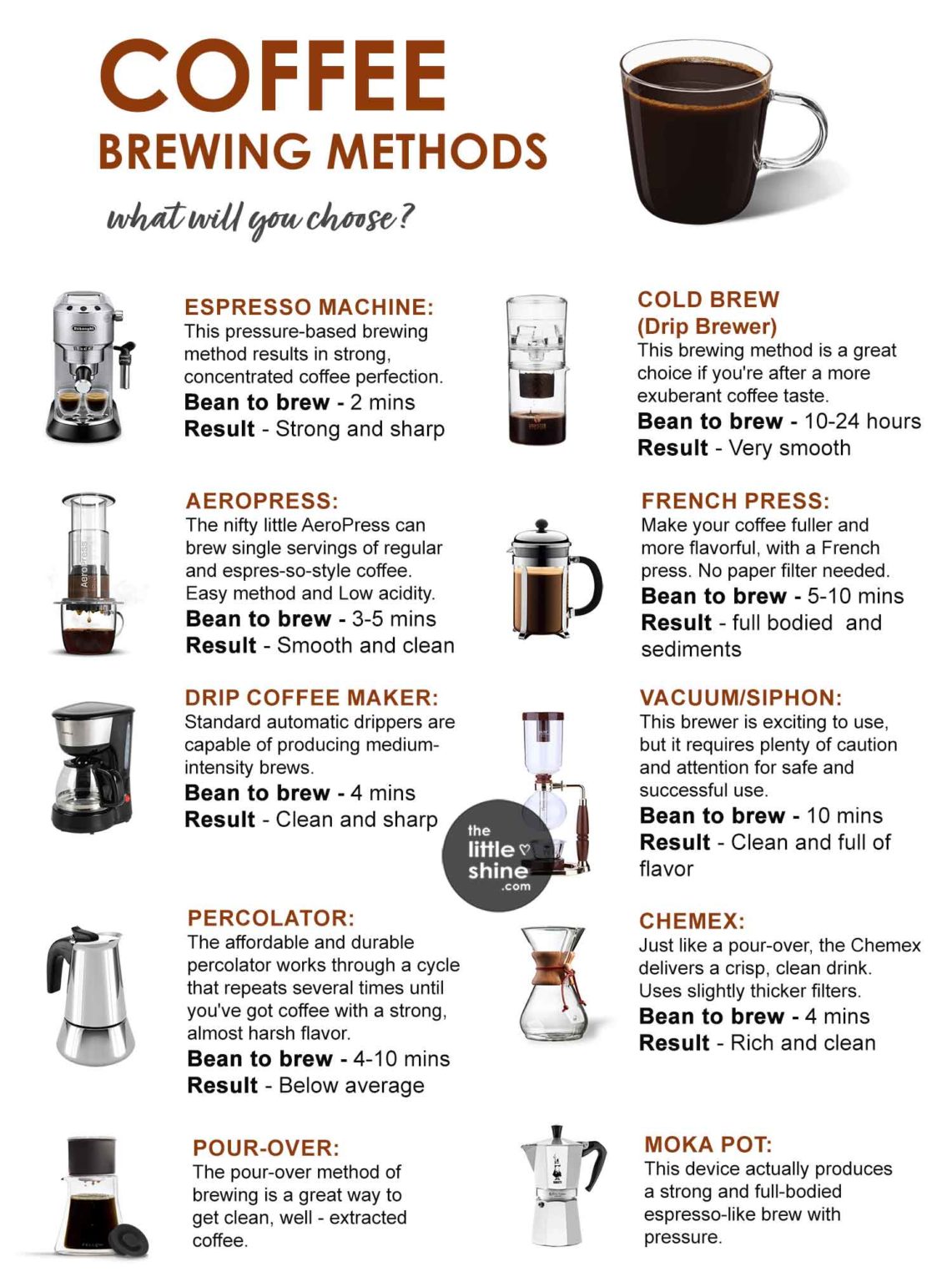 Coffee Brewing Methods - The Little Shine