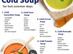 Cold Soups for Hot Summers Days