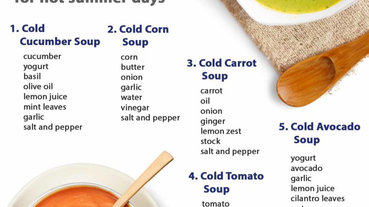 Cold Soups for Hot Summers Days