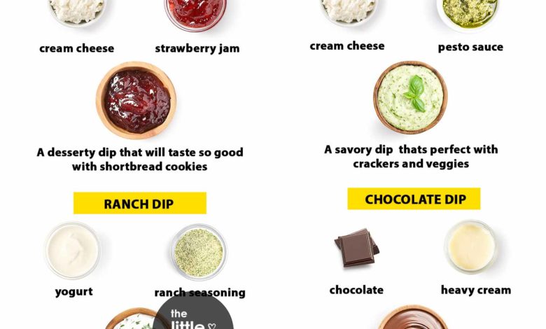 2 Ingredient Dip Recipes