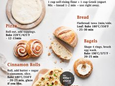 2 Ingredient Dough - 6 Best Recipes
