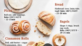 2 Ingredient Dough - 6 Best Recipes