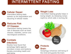 Benefits and How to Do Intermittent Fasting