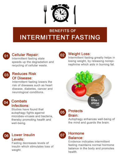 How to Do Intermittent Fasting and Benefits - The Little Shine