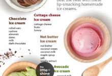 6 Healthy Ice Cream Recipes