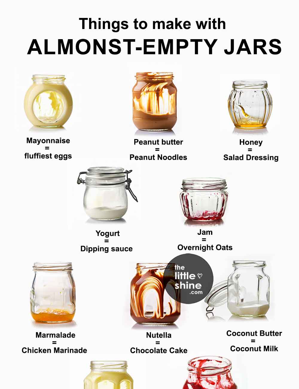 Jar Hacks - Delicious Recipes You Can Make In an Almost-Empty Jar