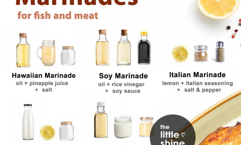 3 Ingredient Marinades
