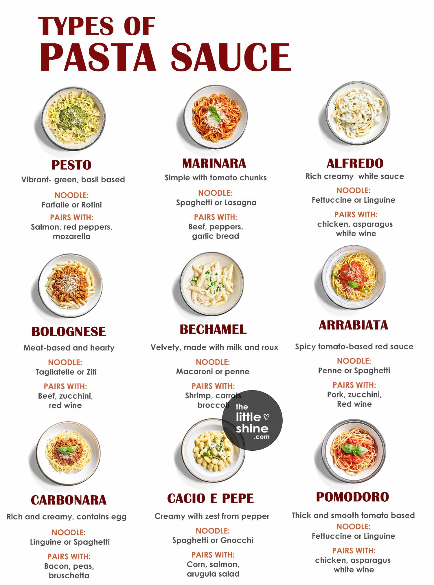 10 Popular Types of Pasta Sauces