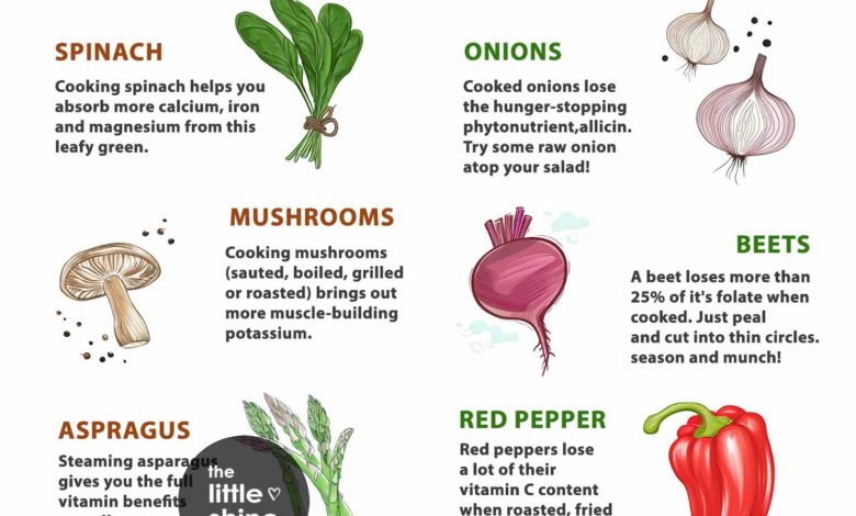 Vegetables That Are Better Raw and Cooked