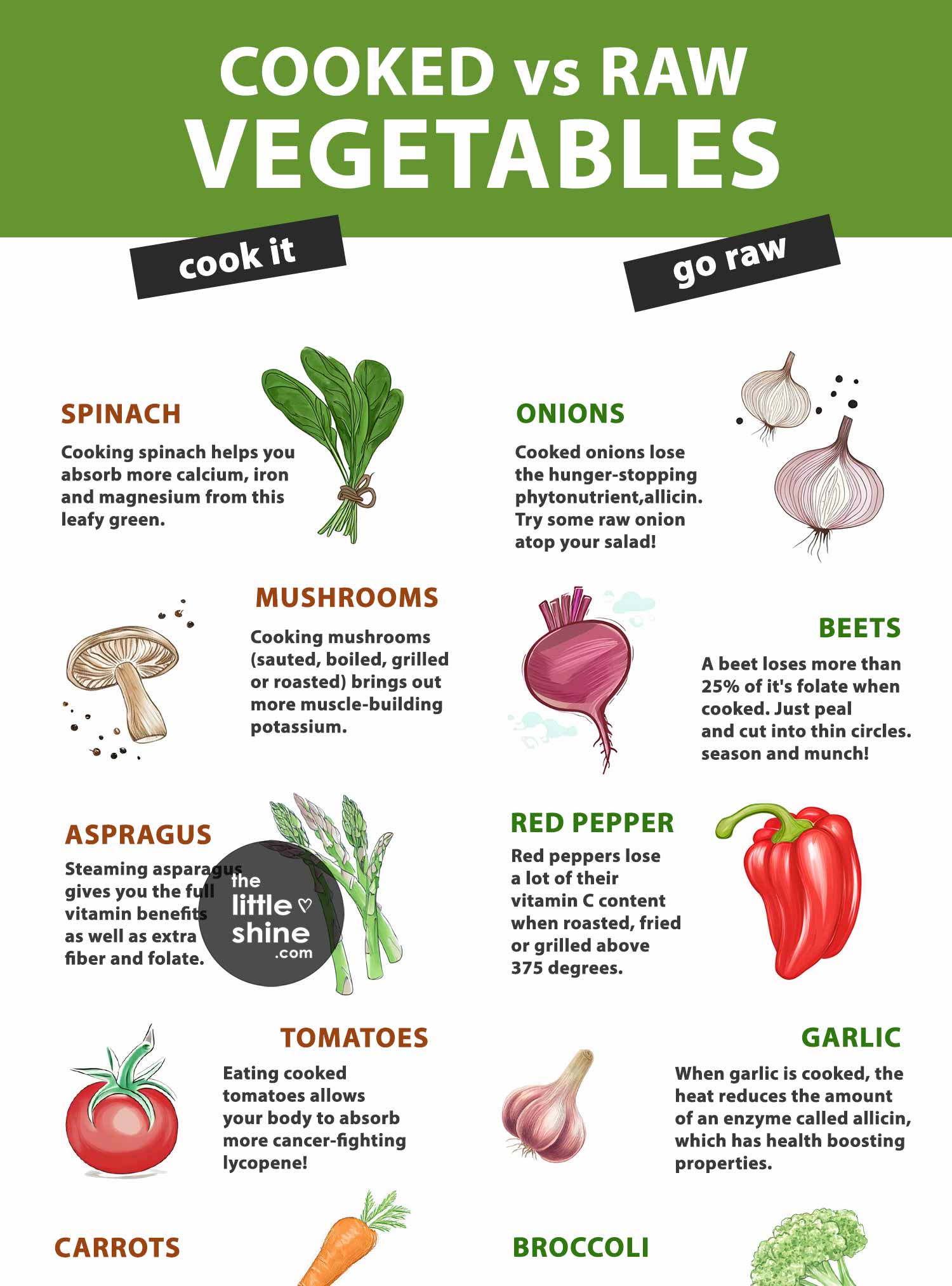 Vegetables That Are Better Raw and Cooked