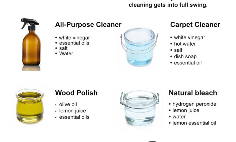 How to Clean Your Home This Summer - Naturally!