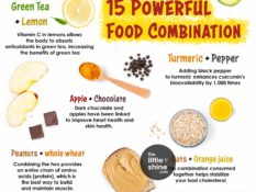 15 Powerful Food Combinations