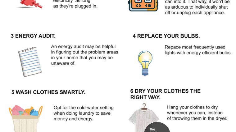 Ways to Lower Your Summer Electric Bills and Become More Green