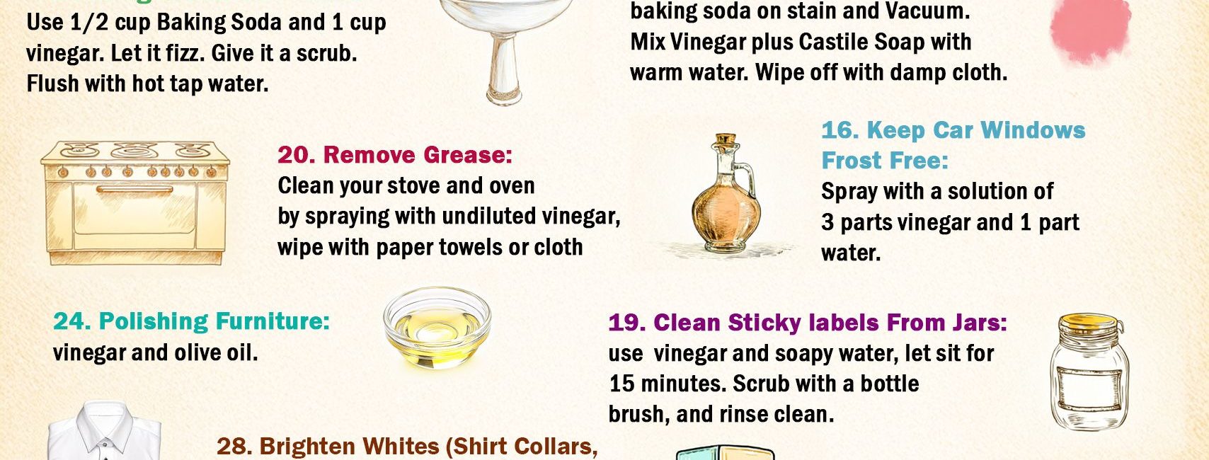 Vinegar Hacks - Part 2