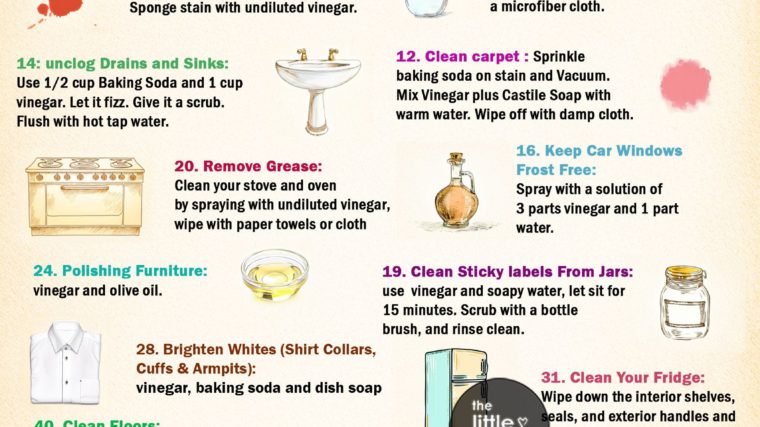 Vinegar Hacks - Part 2