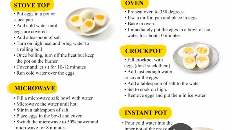 7 Ways to Boil Eggs Perfectly