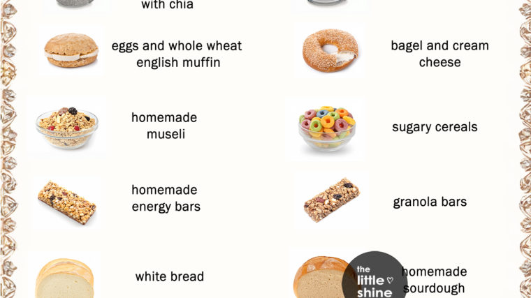 Eat This, Not That For Breakfast
