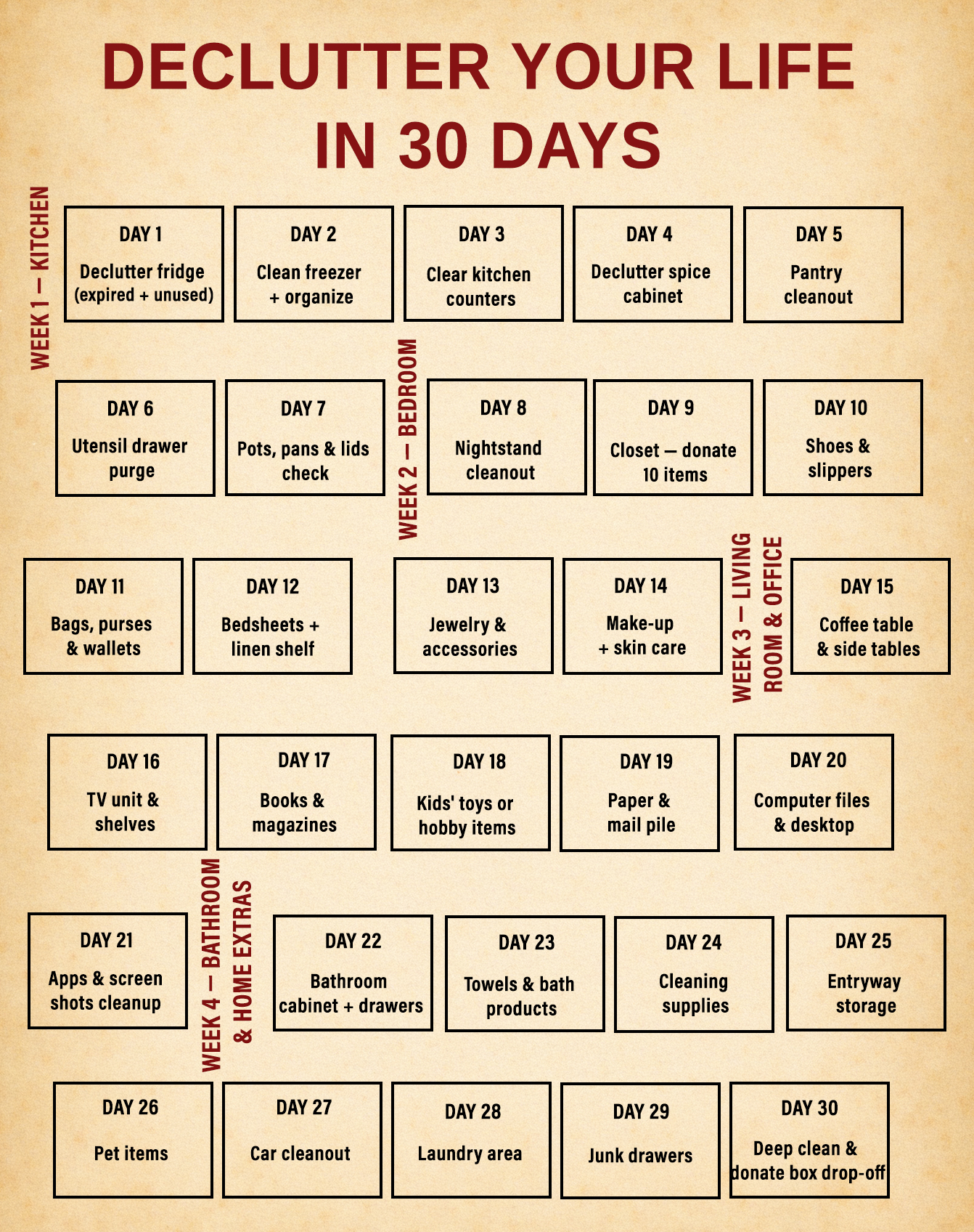 Ways to Declutter Your House the Right Way