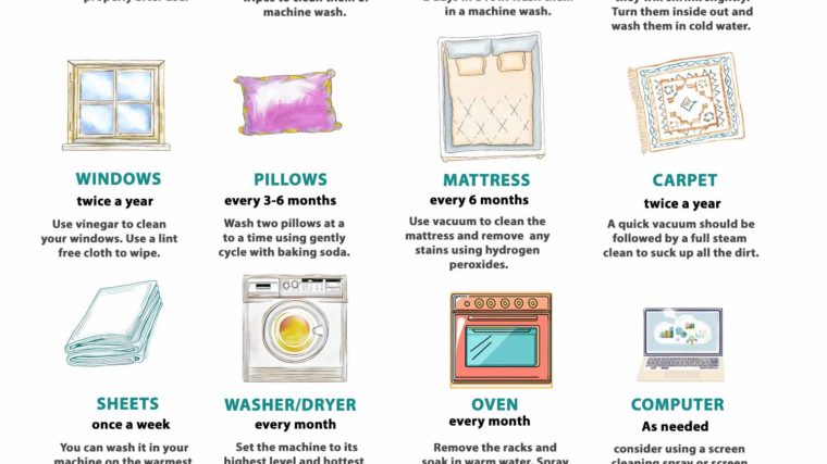 How Often Should You Wash Your Stuff