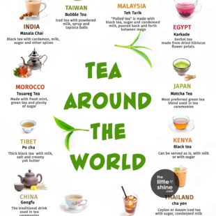 Teas From Around the World