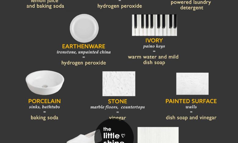 How to Whiten All Types of Surfaces