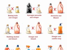 20 Household Cleaning Products You Should Never Mix Together