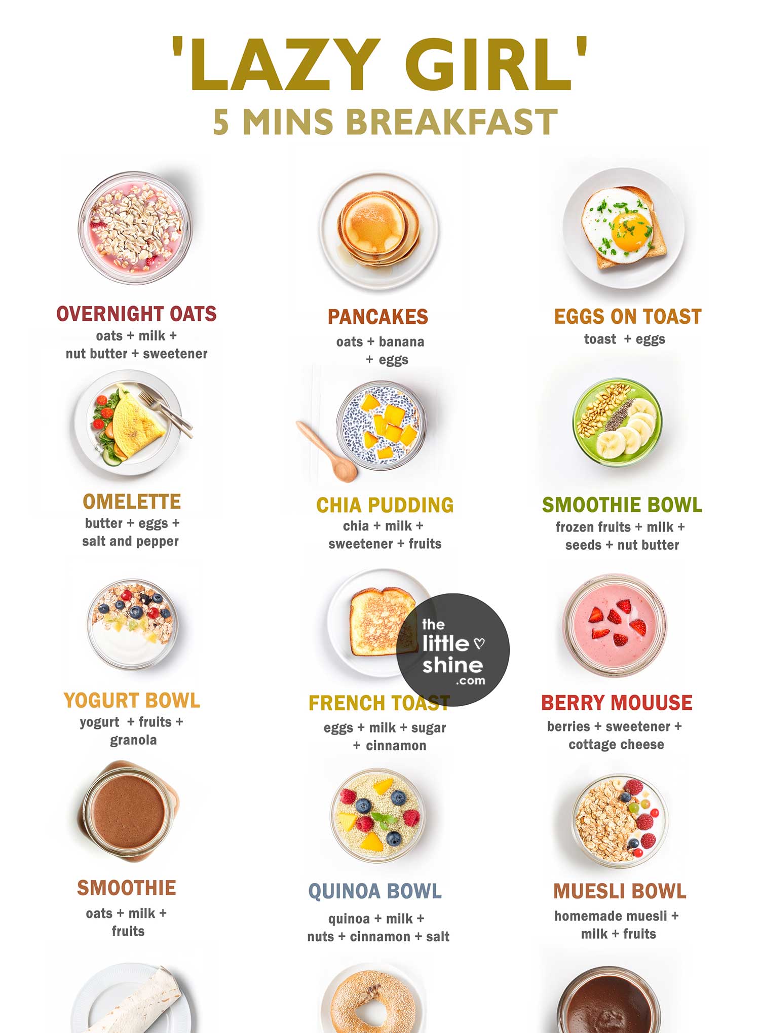 Lazy Girl Breakfast Meal Plans| Easy and Simple Ideas