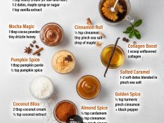 Homemade Flavoured Coffee Creamer with 20 different flavors