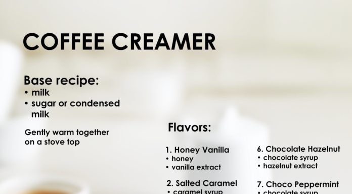 Homemade Flavoured Coffee Creamer with 20 different Recipes