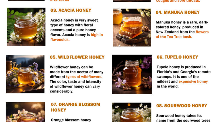 Different-Types-of-Honey