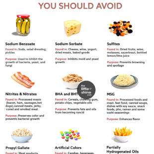 12 Common Food Additives| Why You Should Avoid Them