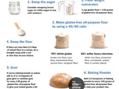 Tips for Gluten Free Baking