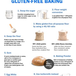 Tips for Gluten Free Baking