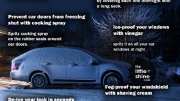 Winter-Proof Your Car| 7 Easy Tips and Solutions