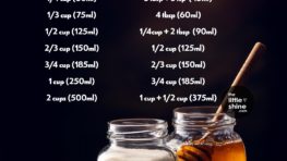 Sugar to Honey Conversion for Baking