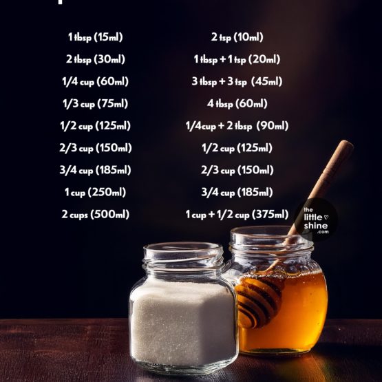 Sugar to Honey Conversion for Baking