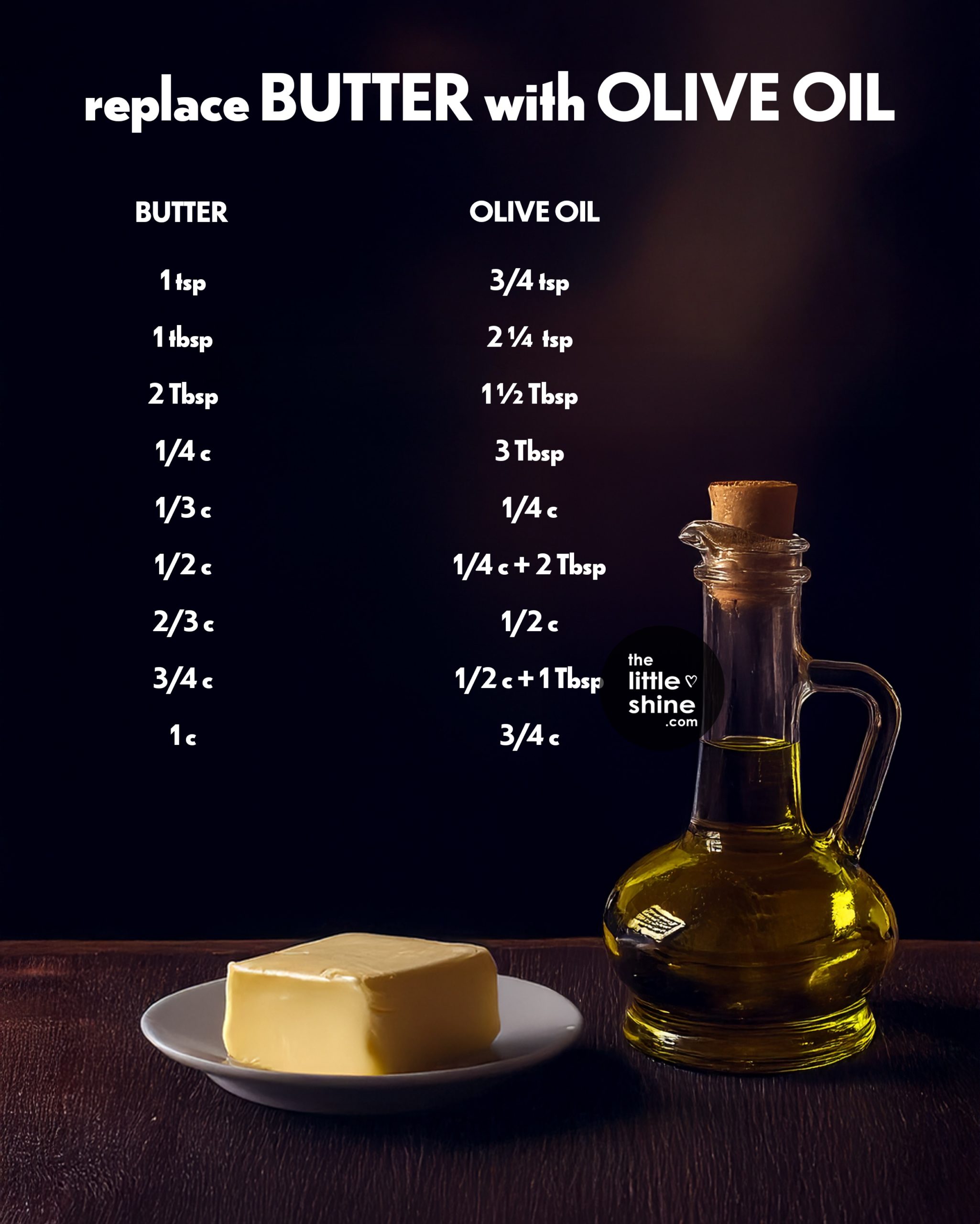 replace butter with olive oil 