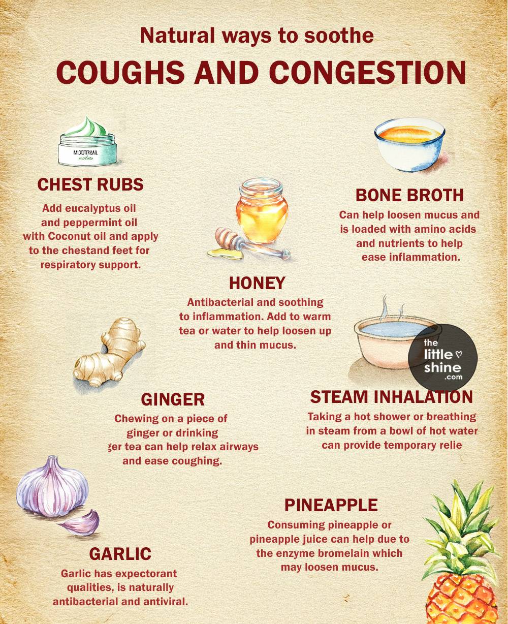 Natural ways to sootheCOUGHS AND CONGESTION