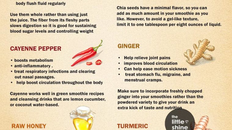 Healthiest things to add to your smoothie