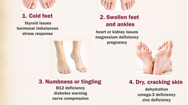 What Your Feet Say About Your Health