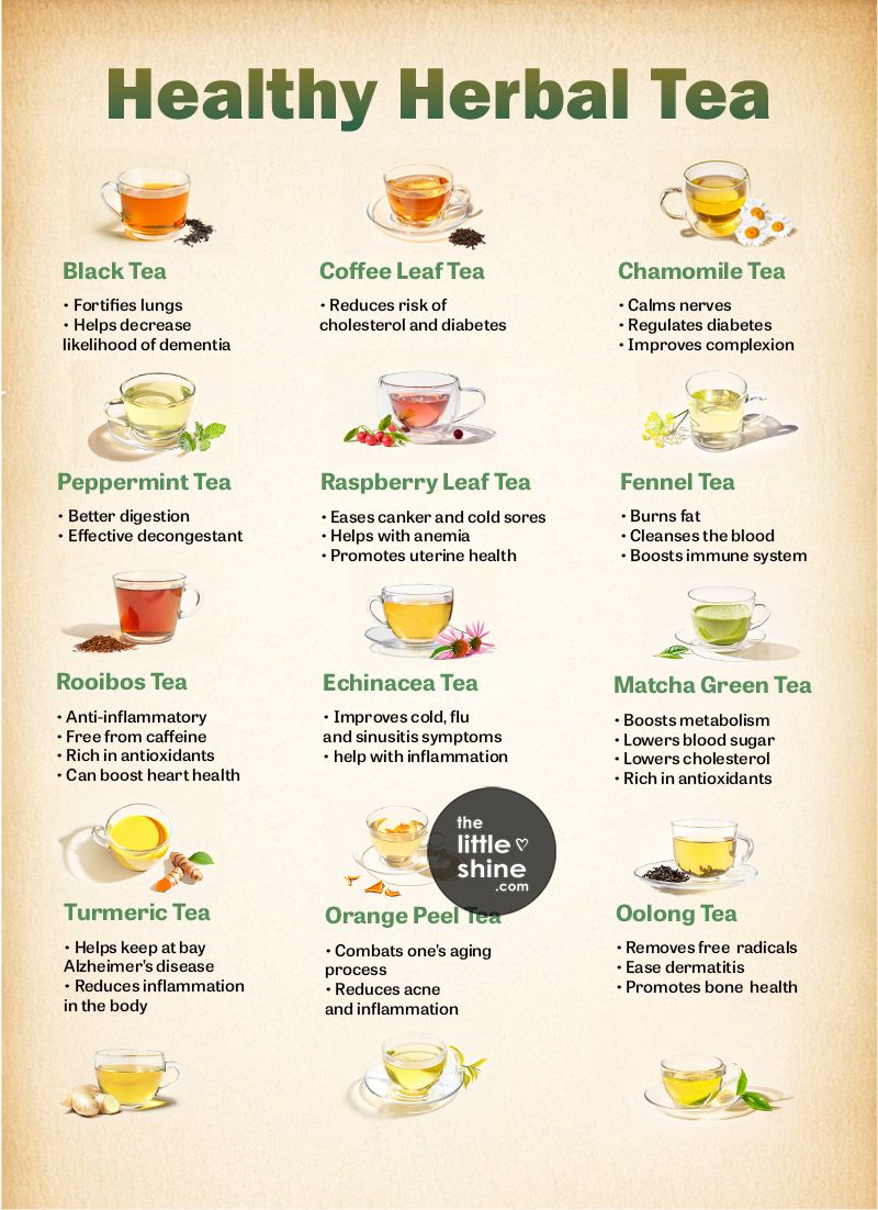 Healthy Teas| Benefits of 12 Healthy Teas