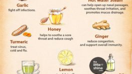 20 Easy Remedies to get Rid of Cold, Cough and Sore Throat