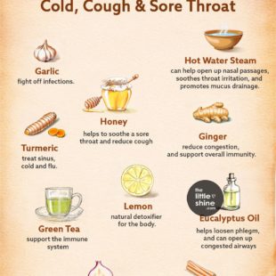 20 Easy Remedies to get Rid of Cold, Cough and Sore Throat