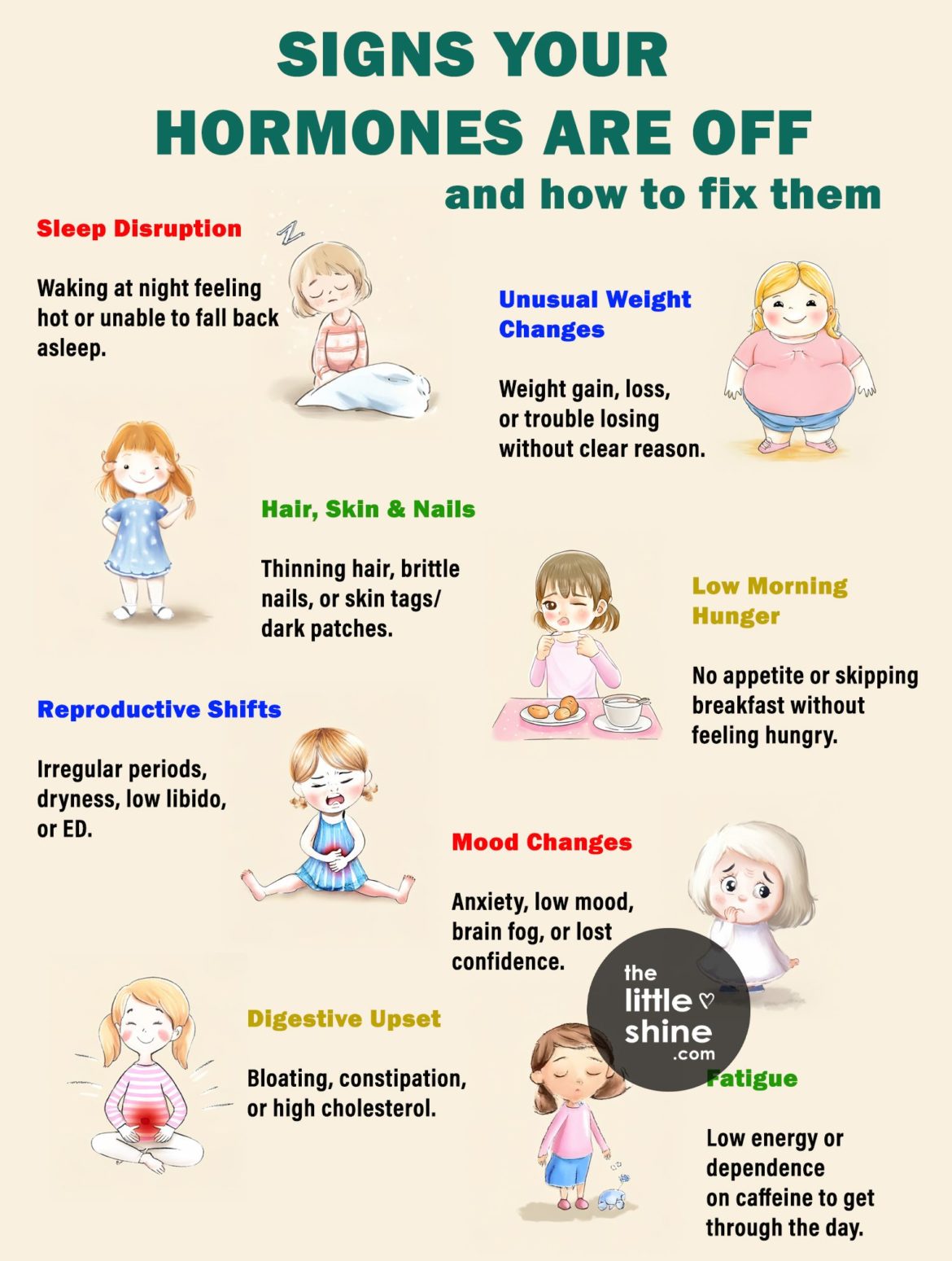 8 Signs Your Hormones Are Off (And How to Fix Them Naturally) - The ...