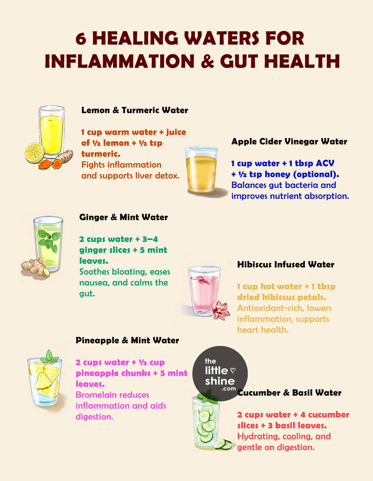 6 Healing Waters to Soothe Inflammation and Boost Gut Health