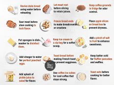 Smart Food Hacks to Make Cooking Easier and Smarter - Part 1
