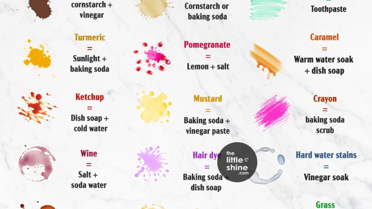 Natural Stain Cheat Sheet (100 Solutions!)
