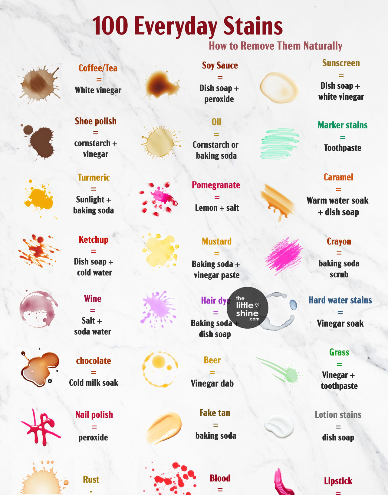 Natural Stain Cheat Sheet (100 Solutions!)